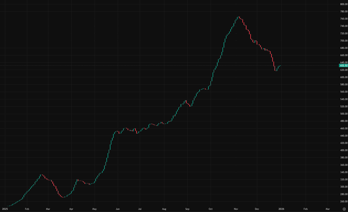 Lisan al Gaib tweet media