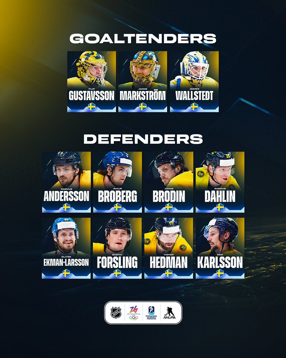 IIHFHockey's tweet image. 🇸🇪 Team Sweden roster for the 2026 Olympic Winter Games is out!👀➡️

Athlete participation requires confirmation by their respective NOC.
@trekronorse @olympics @nhl @nhlpa
#Olympics #NHL #IIHF