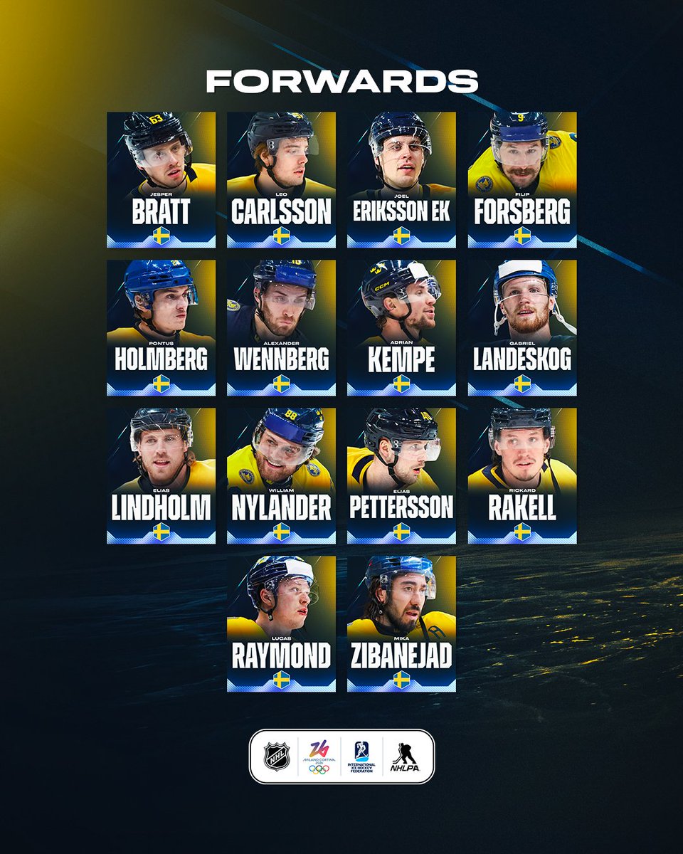 IIHFHockey's tweet image. 🇸🇪 Team Sweden roster for the 2026 Olympic Winter Games is out!👀➡️

Athlete participation requires confirmation by their respective NOC.
@trekronorse @olympics @nhl @nhlpa
#Olympics #NHL #IIHF