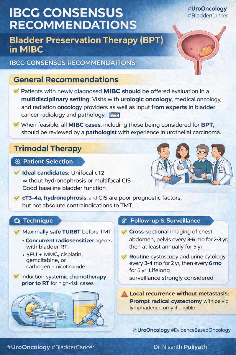 Bladder preservation is a deliberate, evidence-based choice — not a compromise ❗️

📌 Key takeaways from #IBCG consensus recommendations on bladder preservation therapy (BPT) in #MIBC: patient selection, trimodal therapy, and surveillance.

#UroOncology #BladderCancer #MIBC #TMT