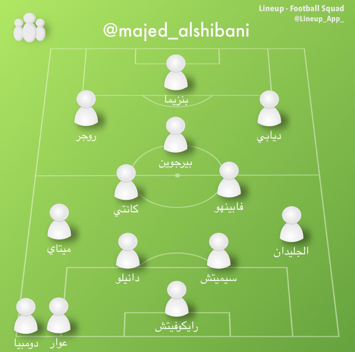 الهلال راح يواجه الاهلي والاتحاد في جدة في إقصائيات دوري أبطال آسيا للنخبة

اليوم (بدون الفترة الشتوية اللي الفريقين راح يتحركون فيها) هذا ما يمتلكه يايسله وكونسيساو

بدون مبالغة ، 13 لاعب (على الأقل) قادرين يلعبون أساسيين بخلاف إضافتهم وإضافة غيرهم من الدكة

زخم عناصري ورفاهية