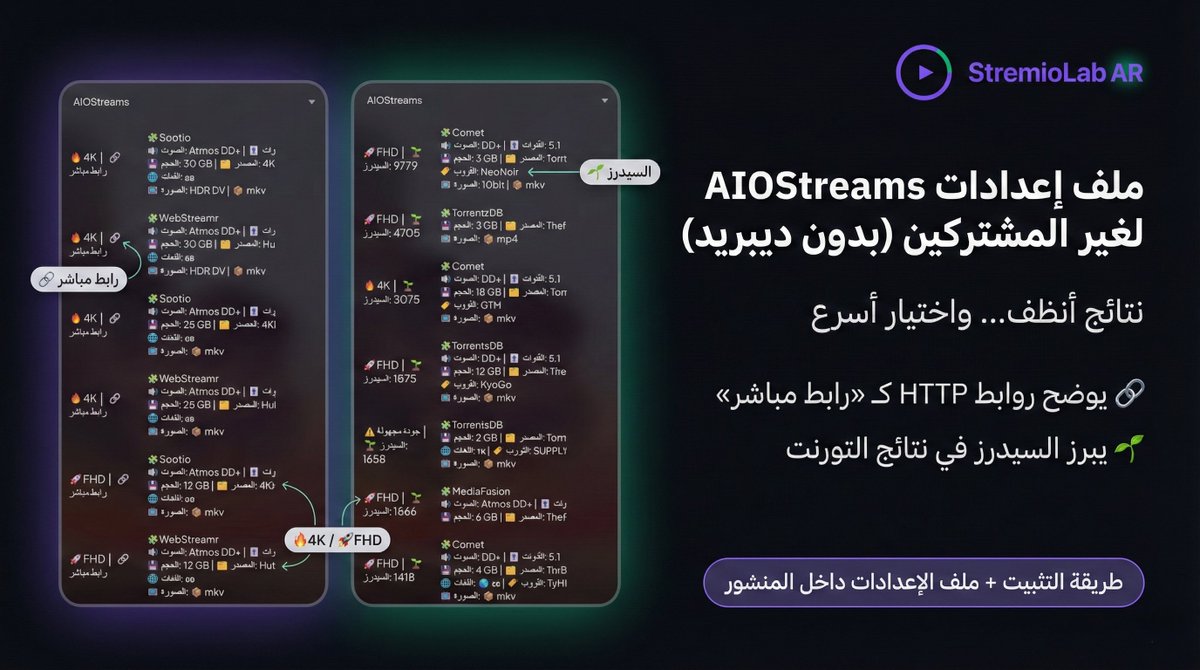 ستريميو لاب | StremioLabAR tweet media
