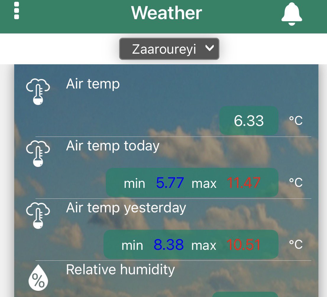 riadnasreddine's tweet photo. @weatherofleb https://t.co/7nR9uKuxDn