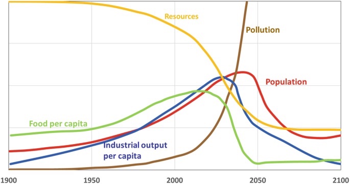Mike Stimley tweet media