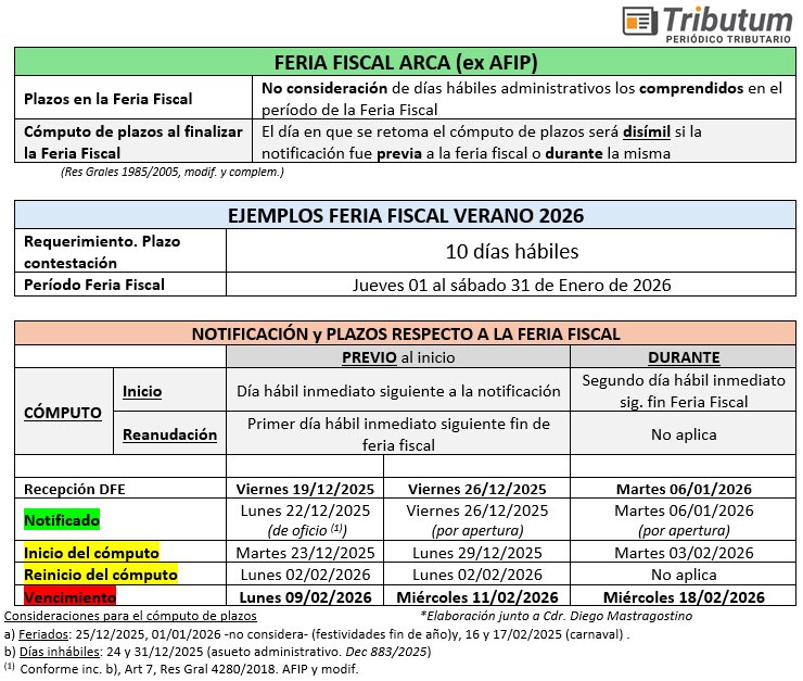 <a href="/AnaMariaKaiser1/">Ana Maria Kaiser</a> <a href="/BlogDelContador/">BDC - Blog del Contador</a> <a href="/Contadoresenred/">Contadores en Red</a> <a href="/sistemas_jorge/">JORGE EN LA CLANDESTINIDAD</a>