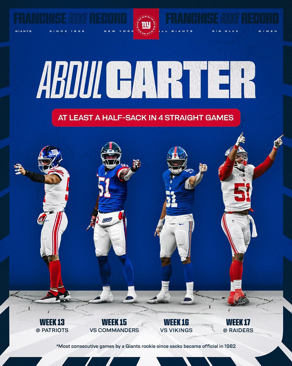 4 STRAIGHT GAMES 👏