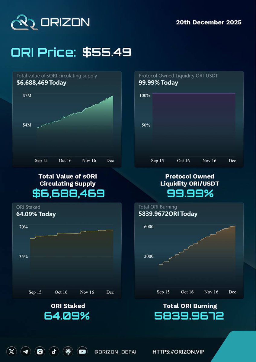 bryan zoldyck tweet media
