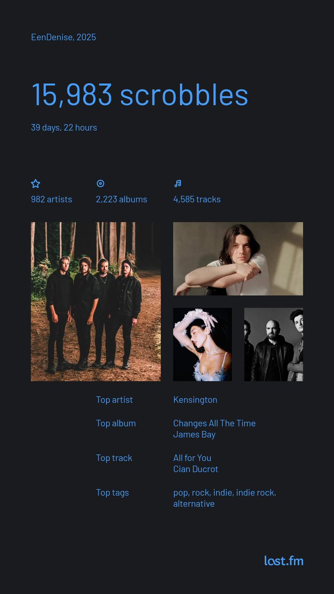 Spotify vs airbuds vs last.fm