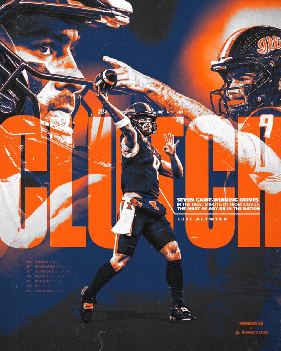 SkullSparks's tweet image. Friday sparks