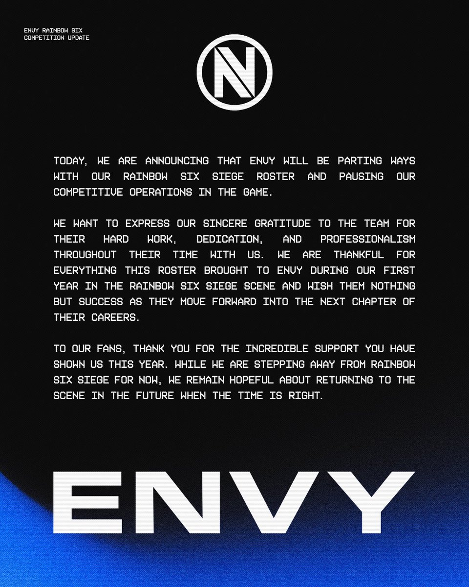 An update on ENVY R6: