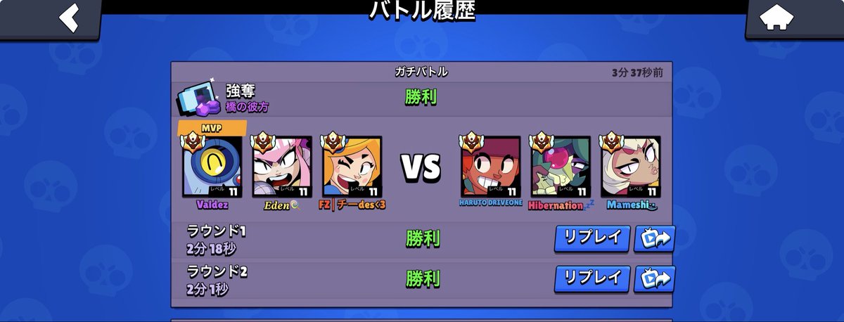 チーターより俺っしょ