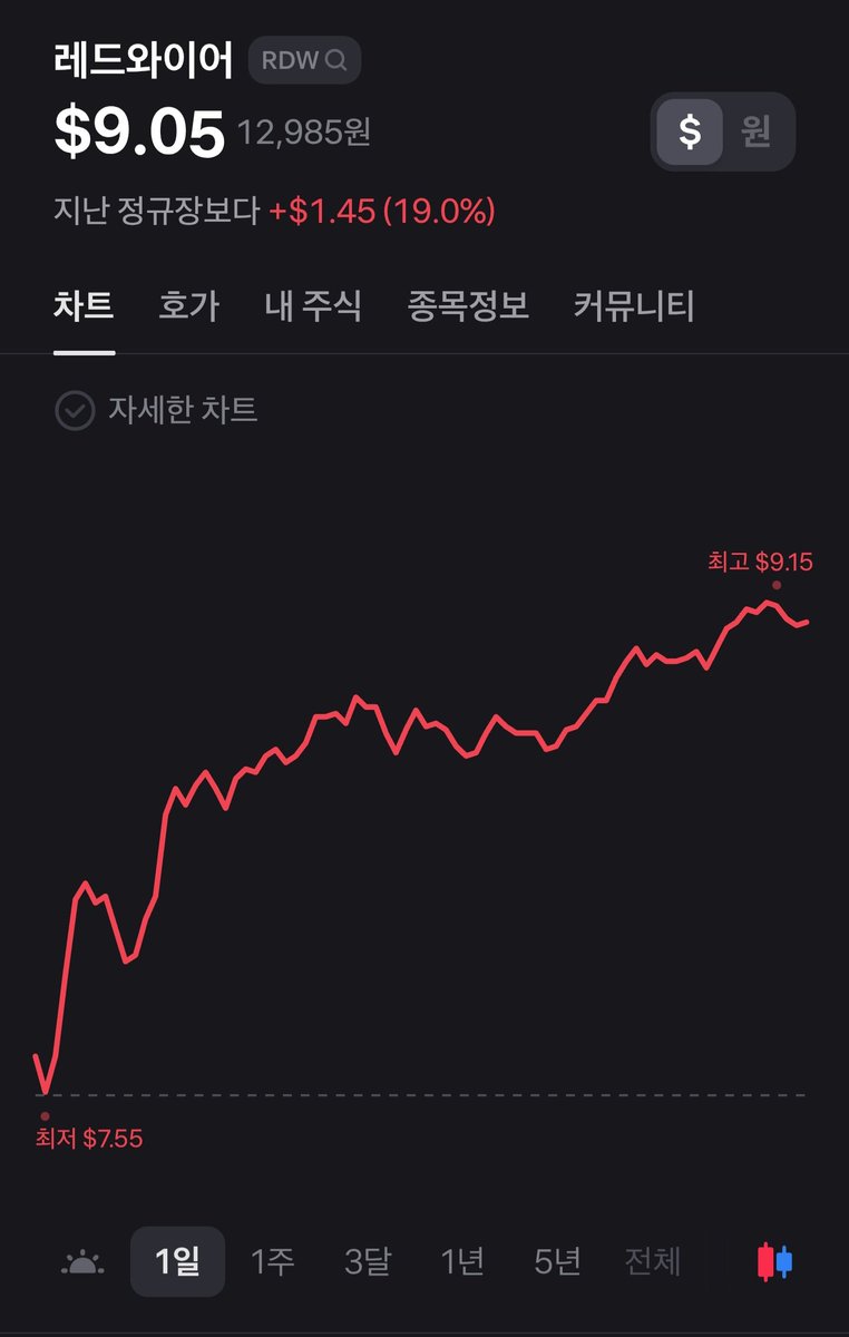 주식DB문의ꐙ【텔레 @YakoDB】‡코인디비문의.rkh