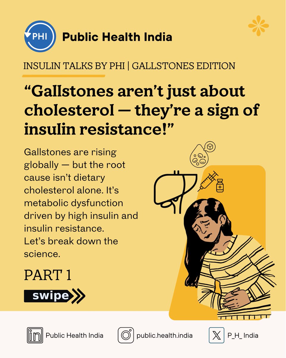 Public Health India tweet media