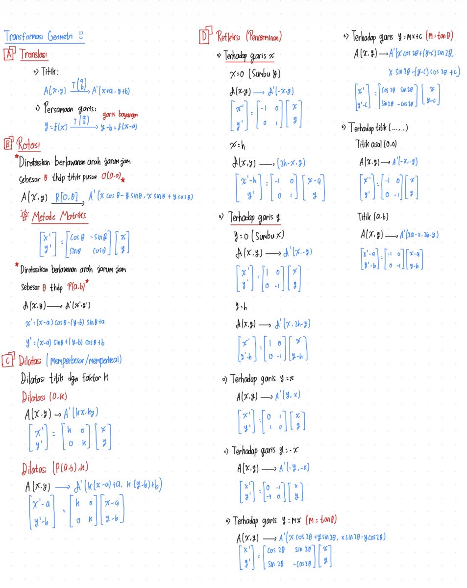 julsijoel's tweet image. HAI! Akhirnya beres ygy, ini ada sedikit rangkuman UTBK geometri full dari bangun datar, ruang, kesebangunan, sampe transformasi geometri ygy.. Semoga bermanfaat dan jangan lupa, like, share, follow, repost/retweet ygy!! TRIMAKASII 🙏🏽🙏🏽

PDF: drive.google.com/file/d/1MfYJEW…