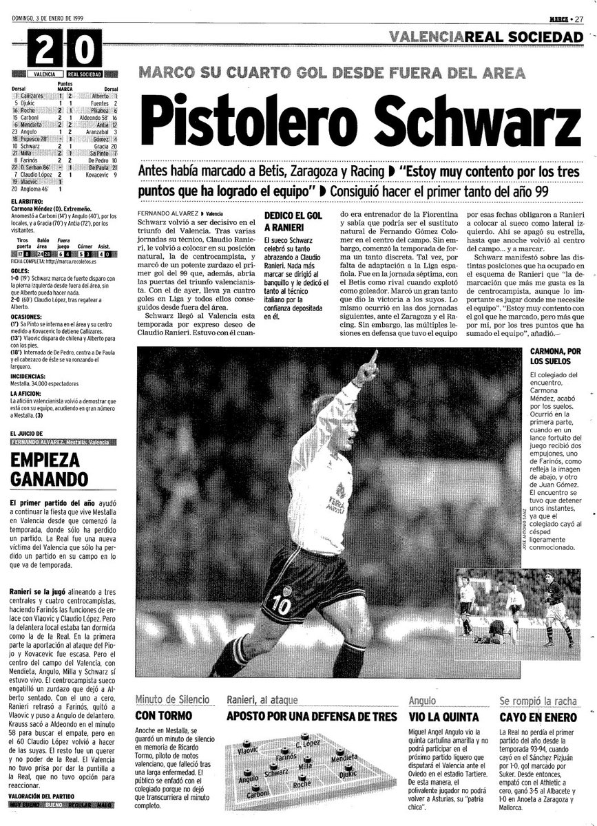 Tal día como hoy en 1999 el Valencia CF derrotaba a la Real Sociedad en Mestalla por 2-0 en la 16ª jornada de Liga, con goles de Stefan Schwartz y Claudio López. El VCF era 4º en la tabla con 28 puntos, empatado con Celta y Real Madrid, a 1 del líder, el RCD Mallorca.