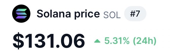 SolanaNews.sol tweet media