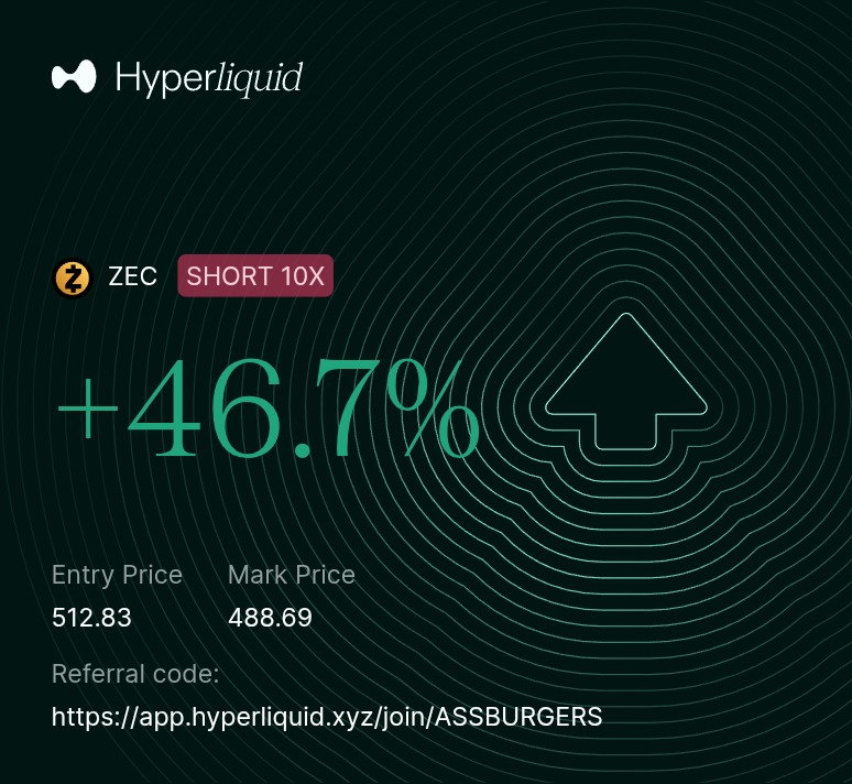 AssBurgerCap's tweet image. $ZEC

Closed out that second short for a decent chunk of profits as I'm predicting a potential relief bounce at these levels. 

Might scalp a quick long before entering back short for the original $470 target.