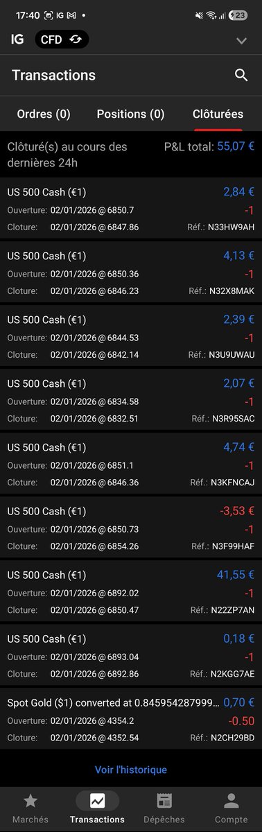 #daytrading
#sp500