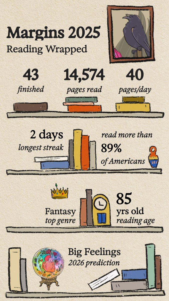 David Dry tweet media