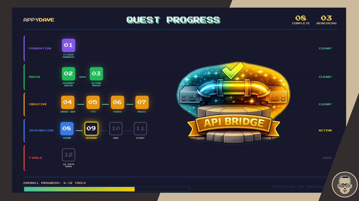 David Cruwys tweet media