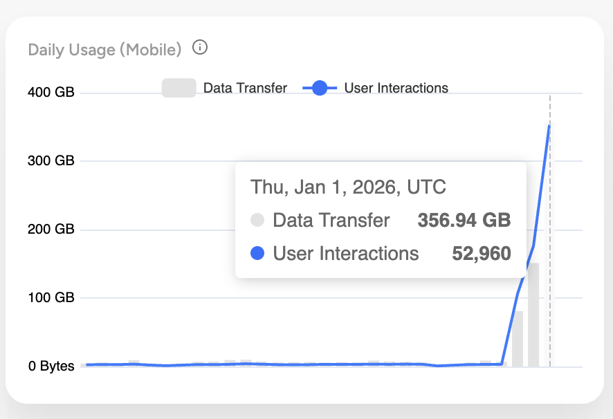amir 🇺🇸 tweet media