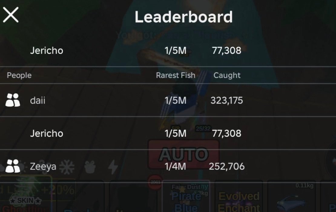 reealpapi's tweet image. Izin 1/5M &amp;amp; element 🙏