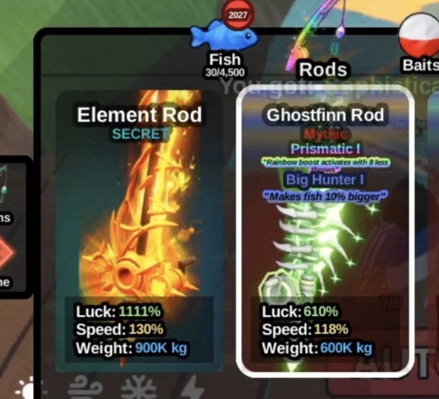 reealpapi's tweet image. Izin