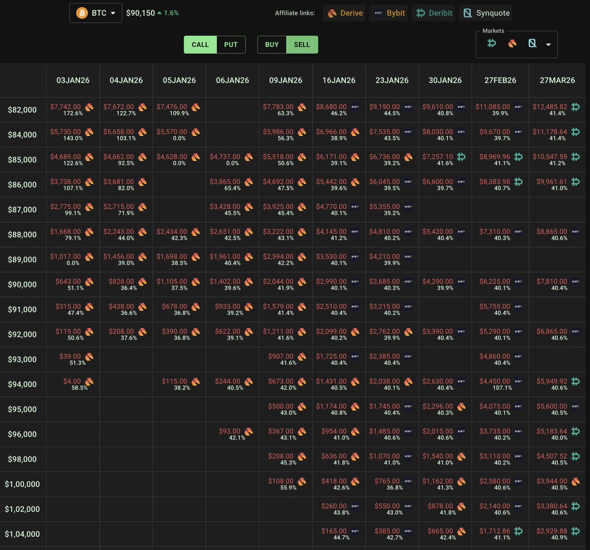 Stradle.xyz tweet media