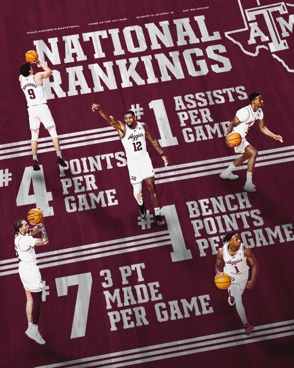 aggiembk's tweet image. Bucky Ball on full display 🖼️

Conference grind starts tomorrow at Reed 📍