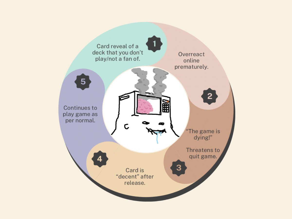 194 Club | Cyphre tweet media