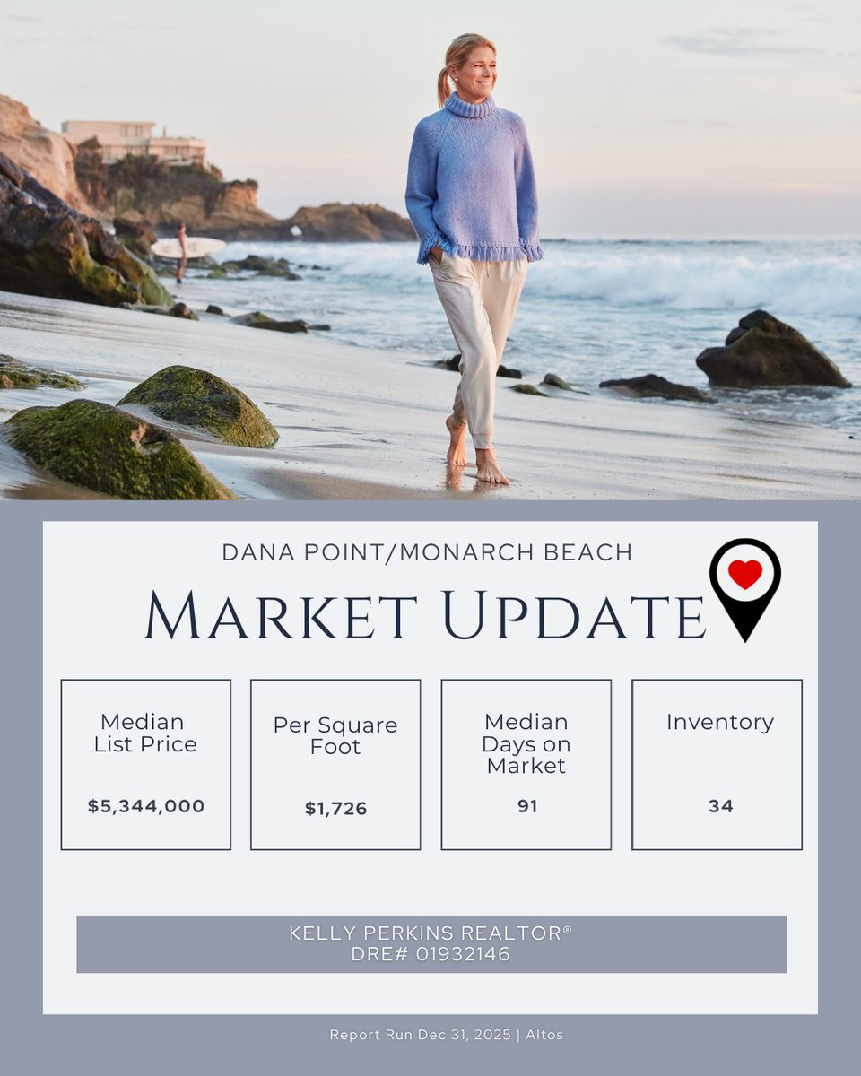 perkykell's tweet image. I’ve just released the latest market numbers for Laguna Beach, Newport Beach, Corona del Mar, Dana Point, and the trends we’re seeing right now are definitely worth watching.

#KellyPerkins REALTOR® | DRE# 01932146