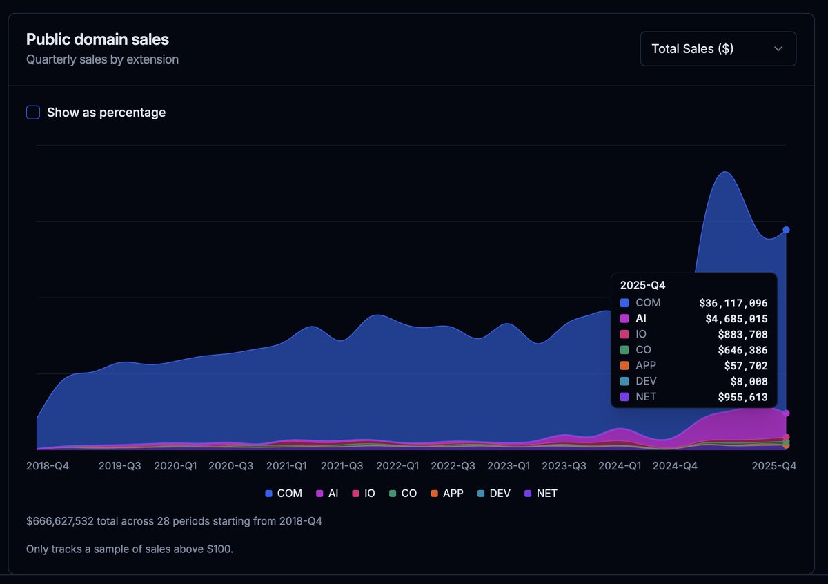 nameswatch tweet media