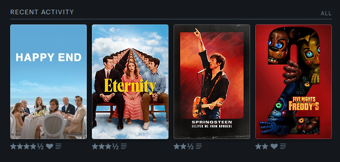 my last four are still all 2025...