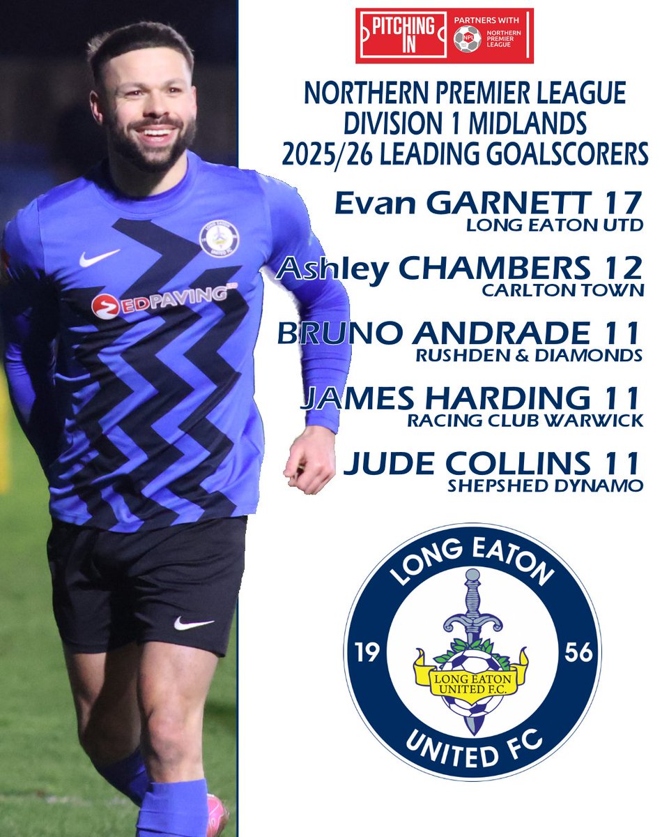 LEUFC_stats's tweet image. 📈Evan Garnett leads the way as the Divisions top marksman so far this season...

🔵⚫️