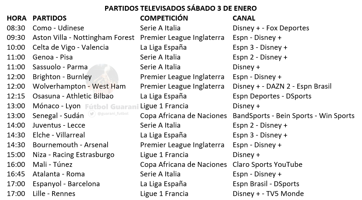 guarani_futbol's tweet image. Partidos televisados sábado 3 de enero.