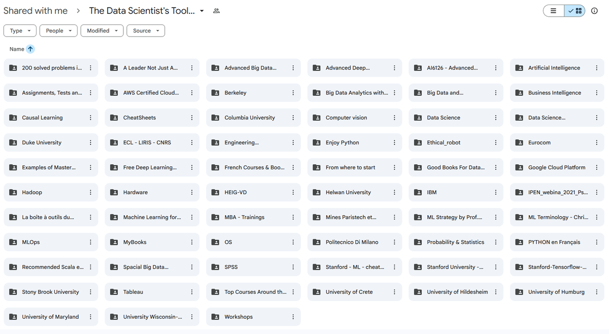 AvinashSingh_20's tweet photo. I Found the Biggest Free Data Science Resource Collection on Google Drive

Save it now - https://t.co/H8XVMsnmds 

What resource do you need in the next video ? https://t.co/I4LS0Q2qzC
