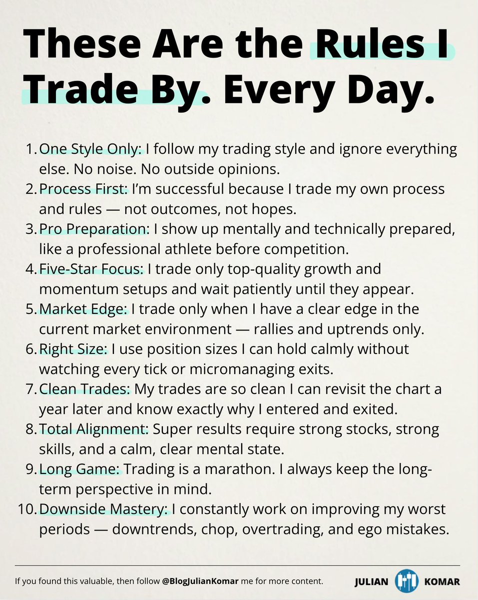 BlogJulianKomar's tweet photo. My personal trading priciples. Every day!  👇 https://t.co/7C50wtYZqj