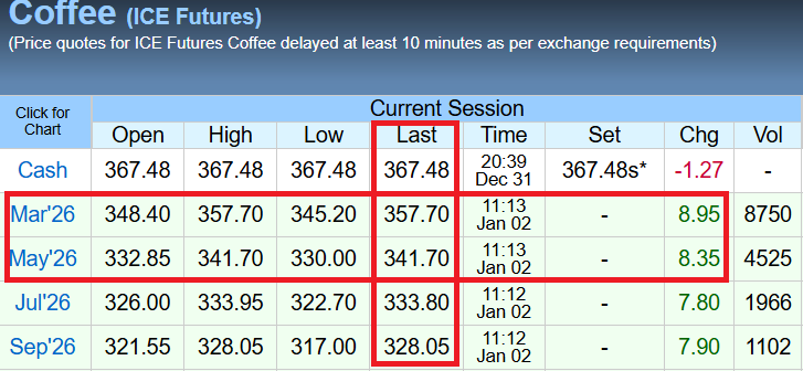 Maja Wallengren tweet media