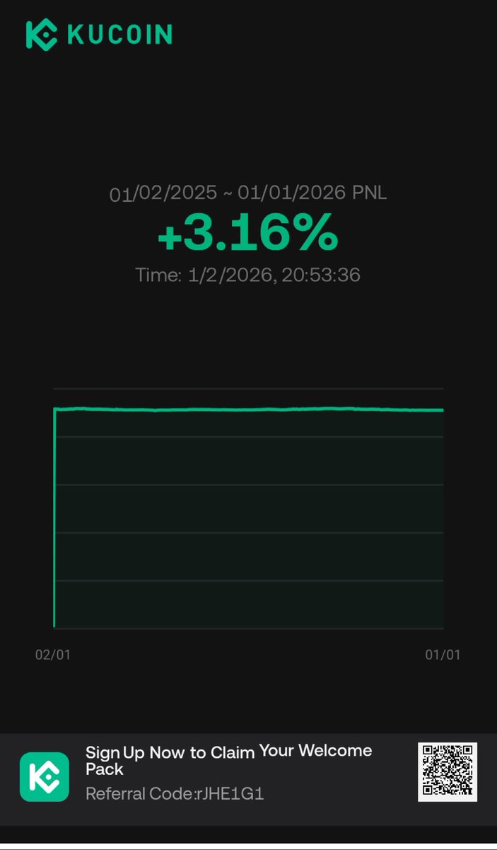 crypto tweet media