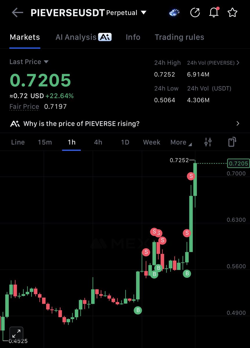 $Pieverse Higher 🤝