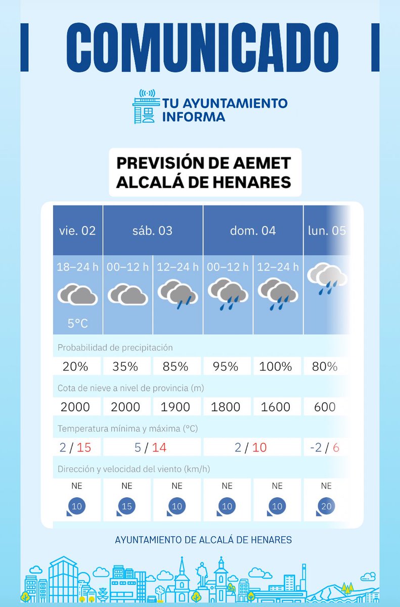 SERVICIO PÚBLICO |
👀🌧️❄️🌨️⚠️

#AlcaláDeHenares