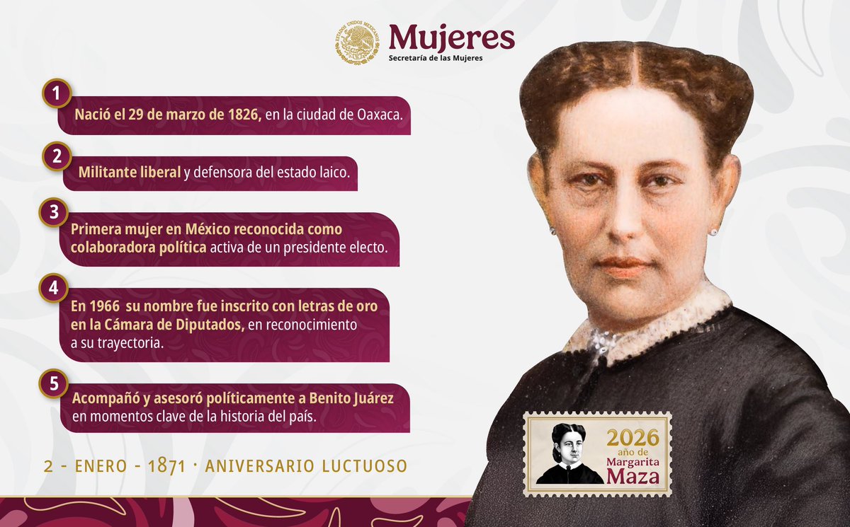 mujeresgobmx's tweet image. Este 2026 el @GobiernoMX dedica el año a la memoria y legado de Margarita Maza Parada.

🕊️Hoy, en su aniversario luctuoso, las banderas de todo el país se izan a media asta en su honor; una militante liberal que transformó nuestra historia y abrió camino a la participación…