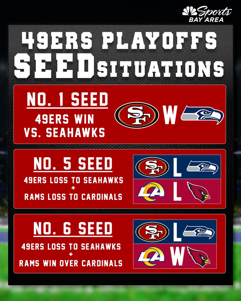 A lot at stake this weekend 😬