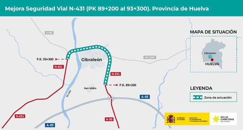 Licitamos por 5,2 M€ las obras para mejorar la seguridad vial en más de 4km de la N-431 en Gibraleón, Huelva.

Sustituiremos las intersecciones por nuevas glorietas que ordenarán mejor el tráfico y haremos nuevos viales de acceso.