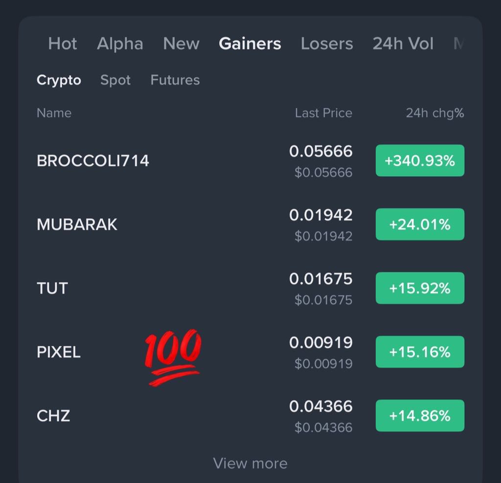 CryptoGemRnld's tweet image. $SYS on #binance 
9% running profit ✅

Previous call
$TLM 100% in 2 hours
$PIXEL 20% in 1 hour
$CGPT 10% in 1 day

4 of 4 calls are successful &amp;amp; running profit.

Like &amp;amp; Retweet highly appreciate it ❤️ more setup’s will come