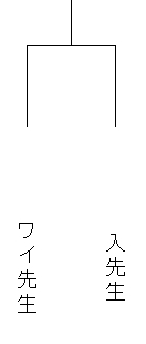 モンスターハンターワイ（留守） (@wai012345) on Twitter photo 