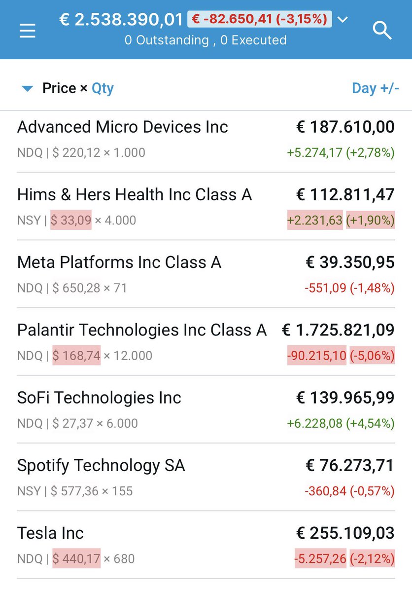 Ondrej 🎯 tweet media