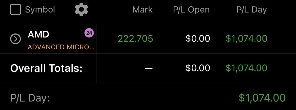 PBInvesting ⚡️ tweet media
