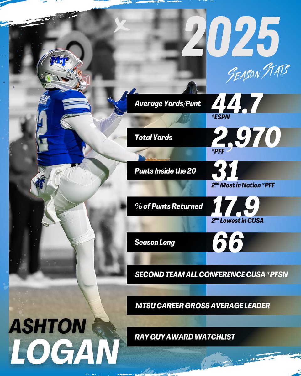 Ashton Logan tweet media