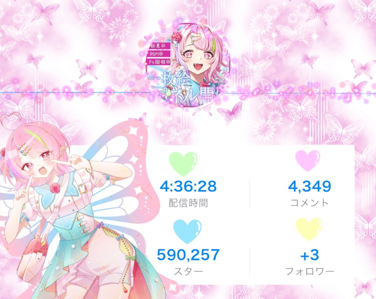 さとちゃん遭遇記録 パネル開け達成させてくれてありがとう！！💕 ＋6